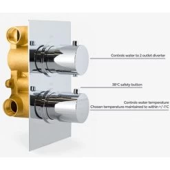 Violet Modern Round 2 Way Concealed Thermostatic Shower Mixer Valve -Comfort Bathroom Store 13069122 4