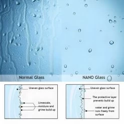 MIQU 900 X 900 Mm Bifold Shower Enclosure Corner Entry Cubicle 6mm Easy Clean Nano Glass Frameless - No Tray -Comfort Bathroom Store 16743427 3