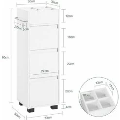 SoBuy White Bathroom Cabinet Bathroom Storage Cabinet Unit With 3 Drawers,BZR29-W -Comfort Bathroom Store 16744284 3