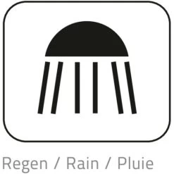 Shower Set Cali Chrome RIDDER -Comfort Bathroom Store 23423343 3