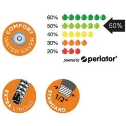 Ultrahose 200 Cm Chrome Tiger -Comfort Bathroom Store 34197777 4