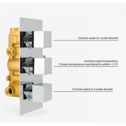 3 Dial 3 Way Concealed Thermostatic Overhead Shower With Handset And Bath Filler -Comfort Bathroom Store 34955790 3