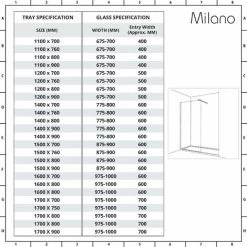 Milano Barq - Recessed Walk In Wet Room Shower Enclosure With Grid Pattern Screen&44 Support Arm And 1100mm X 760mm White Tray - Black -Comfort Bathroom Store 37085287 4