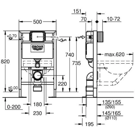 Grohe Rapid SL Support Frame For WC 0.82m (38587000) 4 Grohe Rapid SL Support Frame For WC 0.82m (38587000) - Image 2