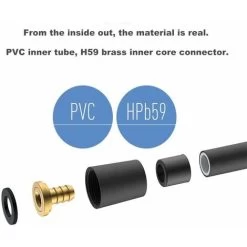 1.5M / 2M PVC Smooth Shower Hose,Black,high Pressure Explosion-Proof Hose,Anti-Kink And Leak Suitable,for All Shower Heads. (1.5M) -Comfort Bathroom Store 44180516 3