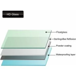 MIQU 600 X 500mm Illuminated LED Bathroom Mirror With Demister Pad Touch Sensor 3 Color Dimmable Wall Mounted Vertical Horizontal 11 MIQU 600 X 500mm Illuminated LED Bathroom Mirror With Demister Pad Touch Sensor 3 Color Dimmable Wall Mounted Vertical Horizontal -Comfort Bathroom Store 47944076 5