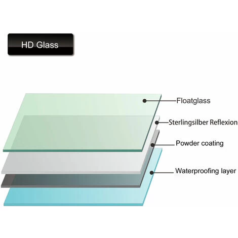 MIQU 600 X 500mm Illuminated LED Bathroom Mirror With Demister Pad Touch Sensor 3 Color Dimmable Wall Mounted Vertical Horizontal 7 MIQU 600 X 500mm Illuminated LED Bathroom Mirror With Demister Pad Touch Sensor 3 Color Dimmable Wall Mounted Vertical Horizontal - Image 5