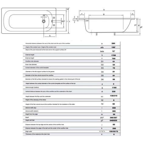 Duchy Single Ended Steel Bath 1700mm X 700mm - 2 Tap Hole 4 Duchy Single Ended Steel Bath 1700mm X 700mm - 2 Tap Hole - Image 2