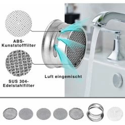 LITZEE Tap Aerator M24, 6 Pieces Faucet Aerator Nozzle With Stainless Steel And ABS Filter Including 8 Seals And 1 Chrome Aerators Wrench, For Sink Taps In The Kitchen And Bathroom -Comfort Bathroom Store 54902010 4