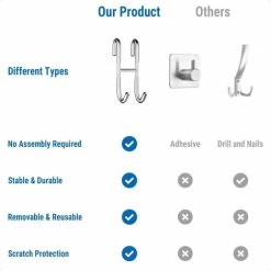 Shower Hooks Without Drill Hooks Shower Enclosure 2-pack With Silicone Protection For Glass Shower Screen, Towel Holder And Shower Wiper Holder. -Comfort Bathroom Store 71137779 3