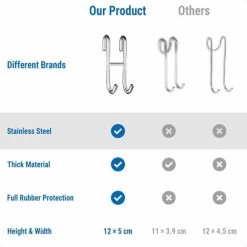 Shower Hooks Without Drill Hooks Shower Enclosure 2-pack With Silicone Protection For Glass Shower Screen, Towel Holder And Shower Wiper Holder. -Comfort Bathroom Store 71137779 4