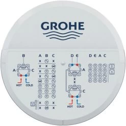 Grohe Rapido SmartBox Universal Concealed Body 1/2" , 3 Outlets (35604000) -Comfort Bathroom Store 74987427 5