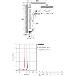 Grohe Vitalio Start System 250 Cube Flex Shower Column With Manual Diverter, Chrome (26698000) -Comfort Bathroom Store 77866397 4