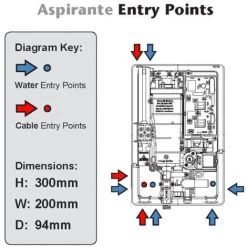 Triton Aspirante Electric Shower 9.5kW White Gloss 3 Spray Modern 11 Triton Aspirante Electric Shower 9.5kW White Gloss 3 Spray Modern -Comfort Bathroom Store 8755464 5