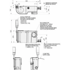 Stuart Turner Wasteflo WC2 Macerator - 46575 -Comfort Bathroom Store 8756061 4