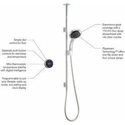Mira Platinum Thermostatic Concealed Digital Shower 1.1666.002 -Comfort Bathroom Store 8756786 4