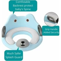 Toilet Seat For Toddlers - Potty Training Seat For Kids - Non-Slip Toilet Trainer With Splash Guard - Unisex Toilet Assistant Ring With -Comfort Bathroom Store 87623273 4