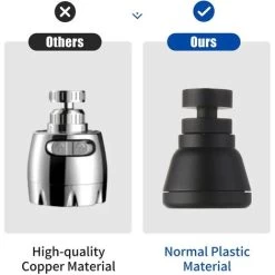 360° Rotatable Tap Head Faucet Extender Splash-Proof Kitchen Tap Sprayer With 3 Modes Water Saving Black Copper Water Tap Head (Long) -Comfort Bathroom Store 89808599 5