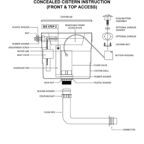 Rimless D Shape Back To Wall Toilet Pan With Soft Close Seat & Concealed Cistern Gun Metal Plate Button 6 Rimless D Shape Back To Wall Toilet Pan With Soft Close Seat & Concealed Cistern Gun Metal Plate Button - Image 4