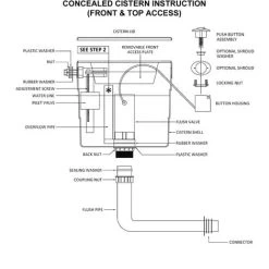 Square Rimless Back To Wall Toilet Pan With Soft Close Seat & Concealed Cistern Chrome Plate Button -Comfort Bathroom Store 94215220 4