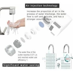 Smart Sensor Faucet Infrared Sensor Automatic Water Saving Faucet Anti-Overflow Kitchen Bathroom Inductive -Comfort Bathroom Store 95726409 3