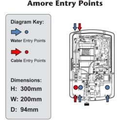 Triton Amore 9.5kW Electric Shower Gloss White 5 Spray Mode Handset 1.5m Hose 11 Triton Amore 9.5kW Electric Shower Gloss White 5 Spray Mode Handset 1.5m Hose -Comfort Bathroom Store 9976089 5