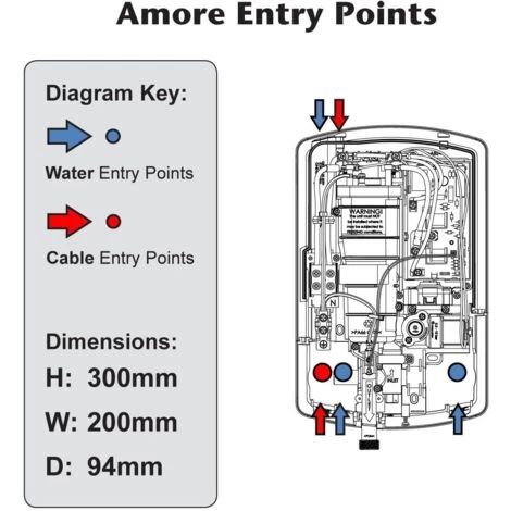 Triton Amore 9.5kW Electric Shower Gloss White 5 Spray Mode Handset 1.5m Hose 7 Triton Amore 9.5kW Electric Shower Gloss White 5 Spray Mode Handset 1.5m Hose - Image 5