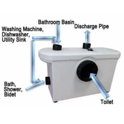 Flo-Force Extra Domestic Sanitary Macerator Waste Pump White -Comfort Bathroom Store 9976336 3